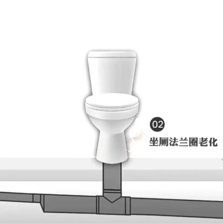 厕所下水道反味特别严重怎么办