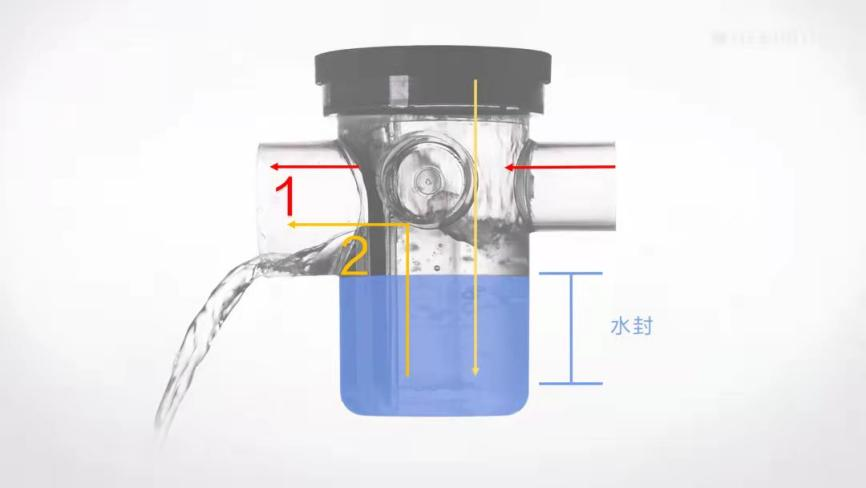 卫生间地漏臭气有效的解决办法