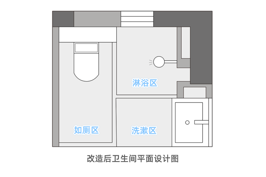 老房卫生间怎么改造