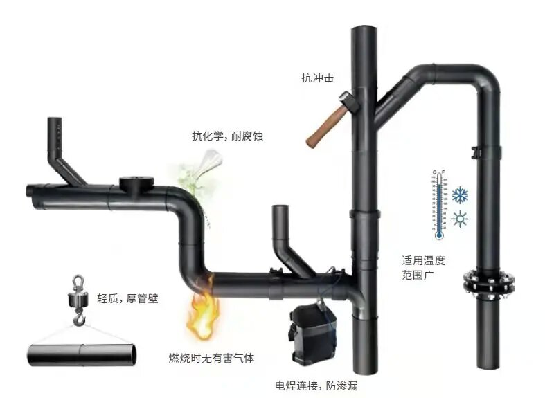 旧房翻新改造最全攻略