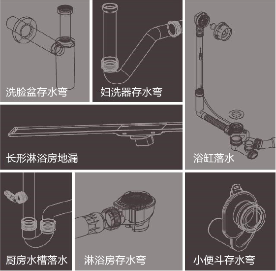 吉博力存水弯